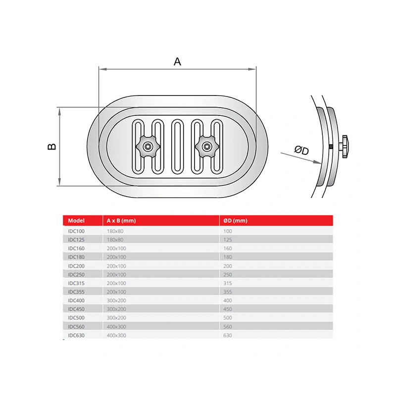 Inspectieluik 500mm ronde buizen - IDC500