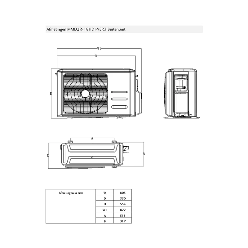 MaxiCool AURORA Triple split airco R32 3x2,5 kW set