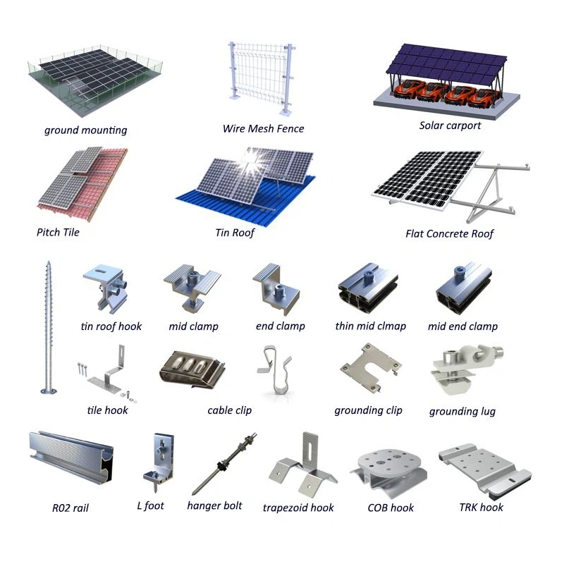 Zonnepanelen montagematerialen